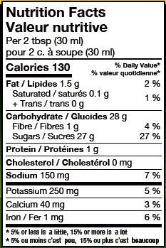 Sugar & Spice BBQ Sauce