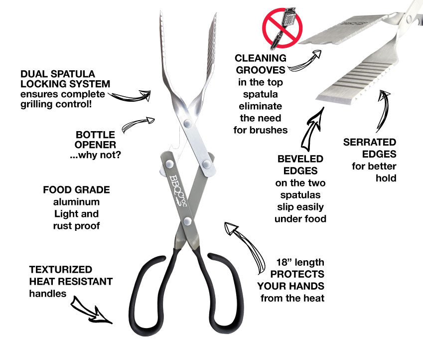 3 in 1 Barbecue Tool - 15"