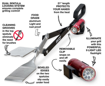 Clip-On Flashlight